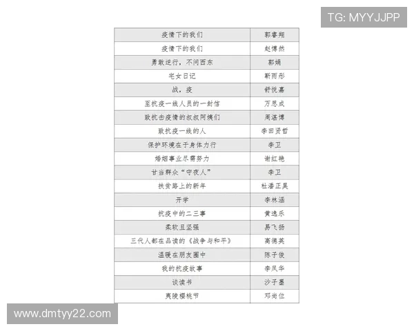 福彩开奖2025355期最新结果公布，中奖号码揭晓